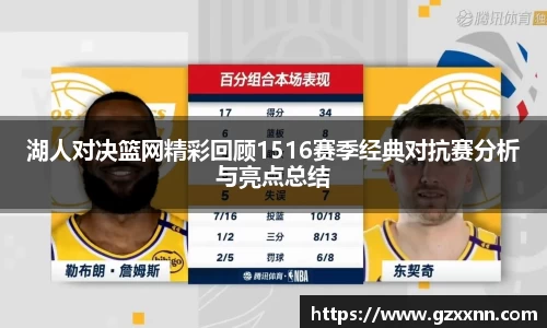 湖人对决篮网精彩回顾1516赛季经典对抗赛分析与亮点总结